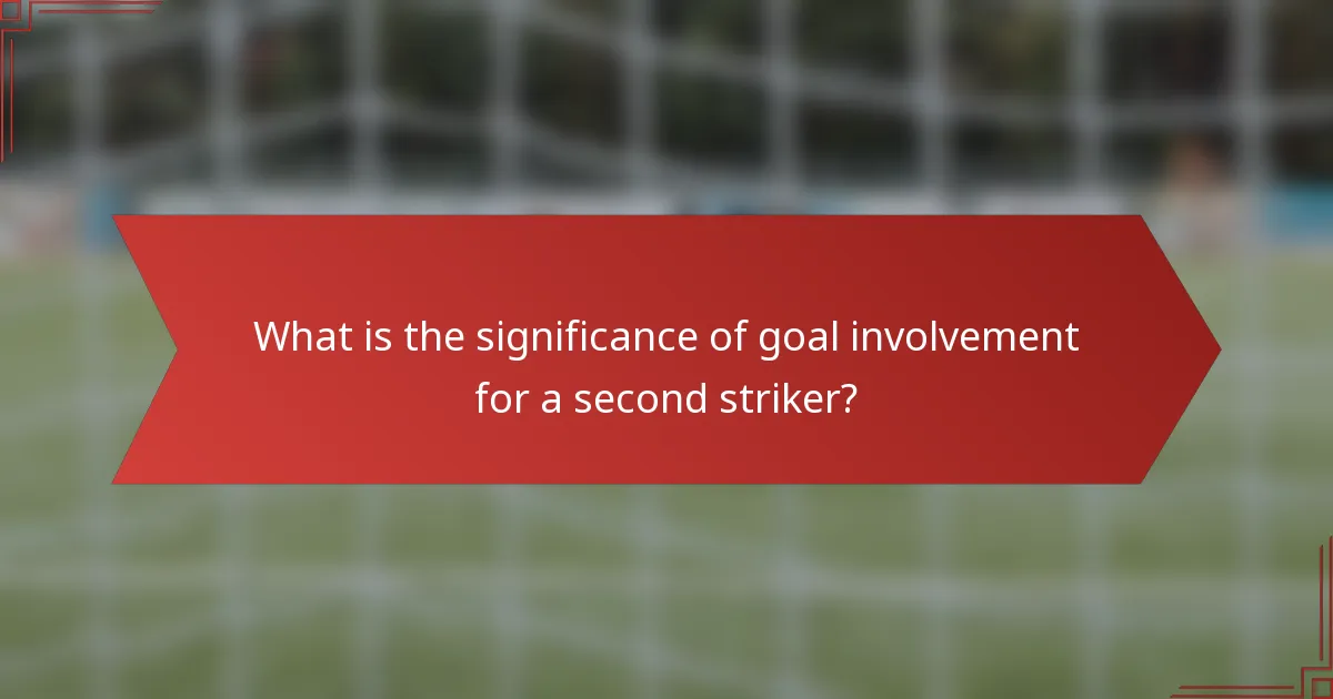 What is the significance of goal involvement for a second striker?